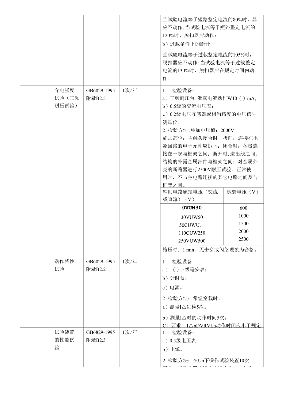 低压成套电器确认检检标准.docx_第3页