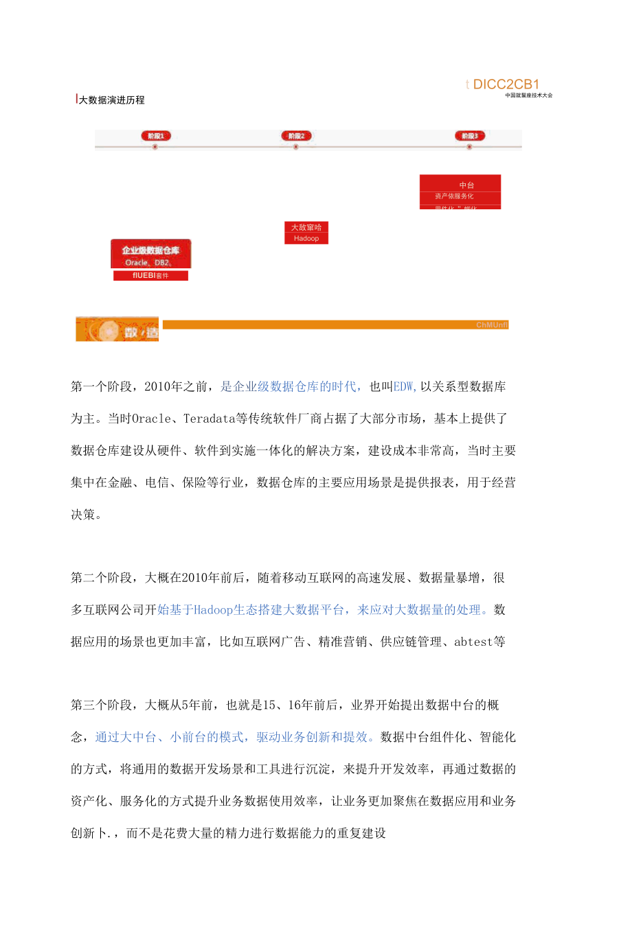 京东零售数据仓库演进之路.docx_第2页