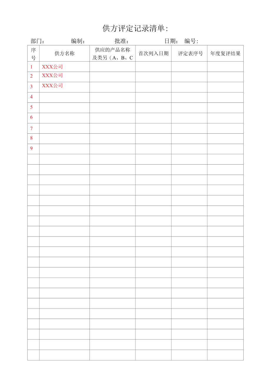 供方评定记录清单.docx_第1页