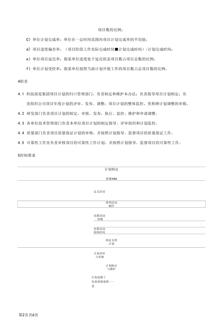 产品项目研制计划管理办法.docx_第2页