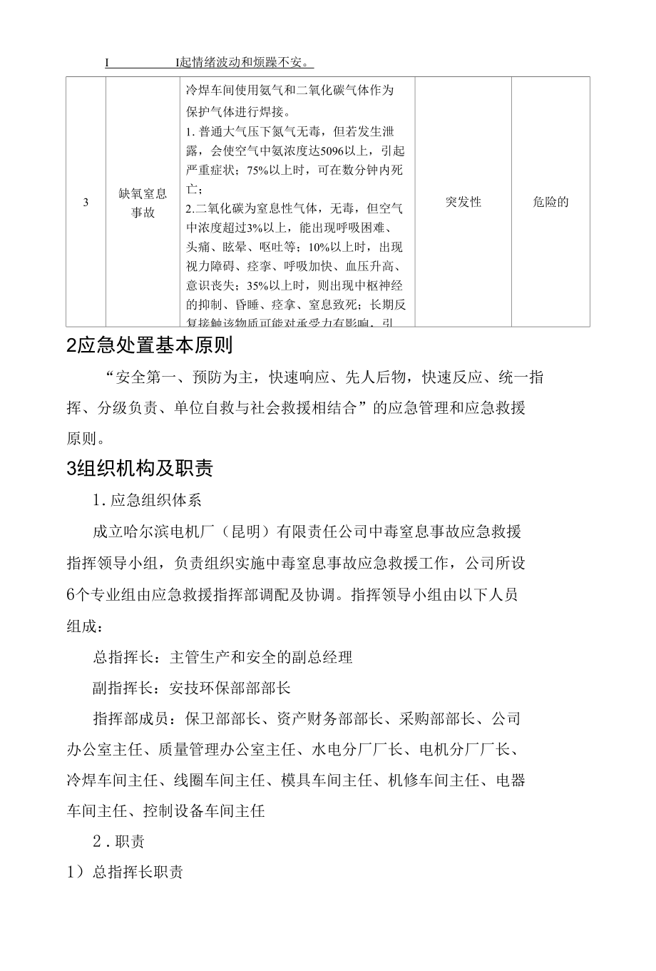 中毒窒息事故专项应急预案.docx_第2页