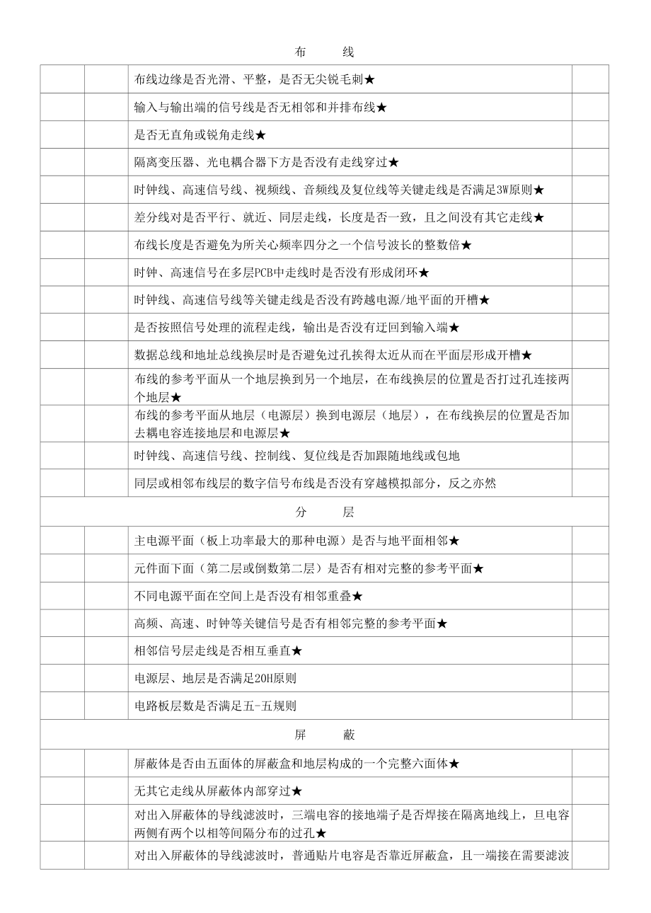 印制板(PCB)自查与审核列表(EMC版本).docx_第2页