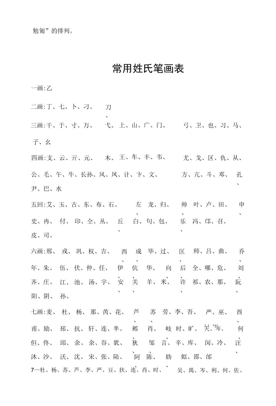 姓名排序按姓氏笔画的原则.docx_第2页