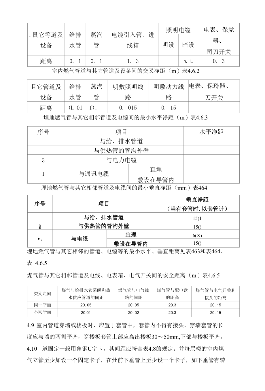 室内燃气管道安装施工工艺.docx_第3页