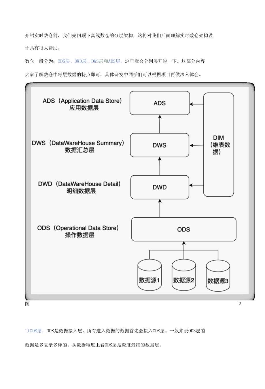 实时数仓方案五花八门.docx_第2页