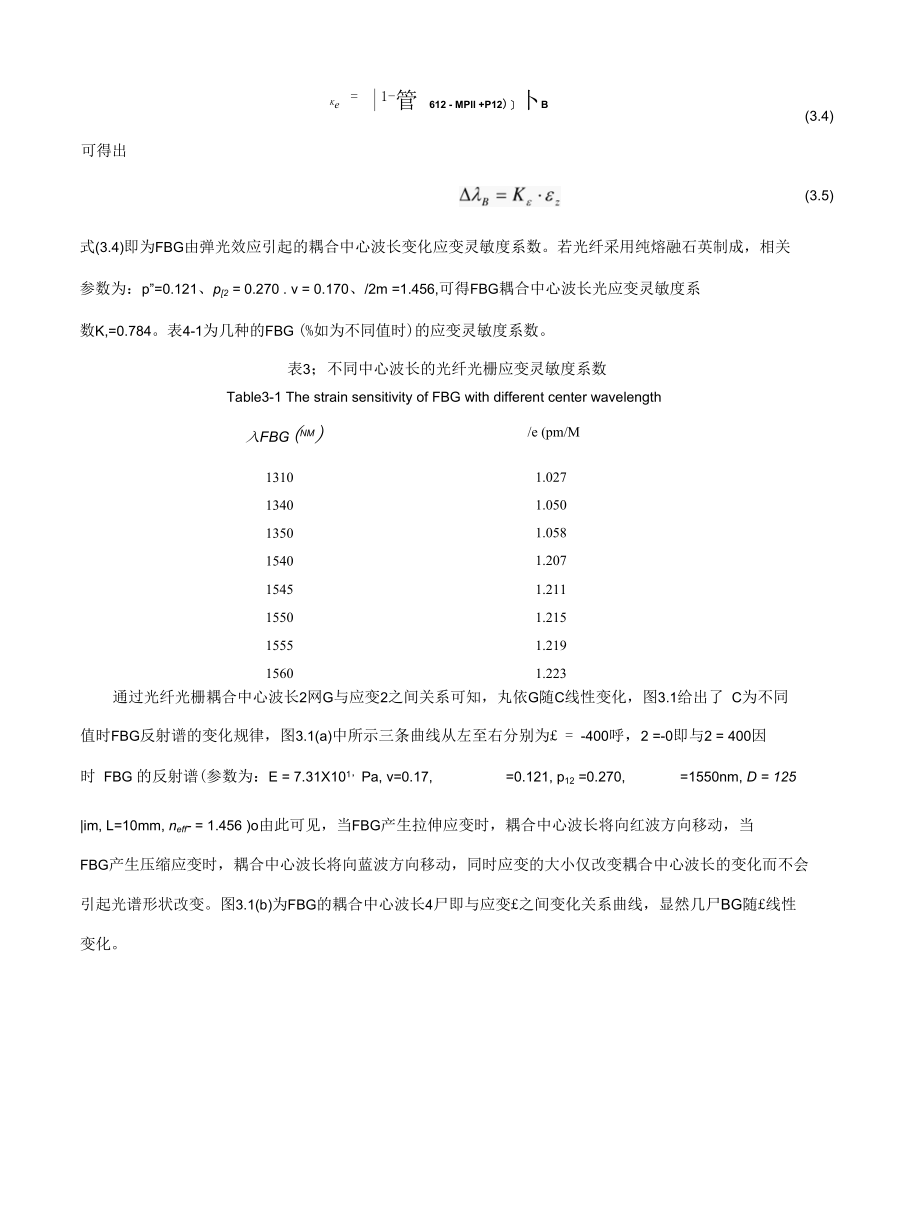 基于超磁致伸缩材料和光纤光栅的电流传感原理研究.docx_第2页