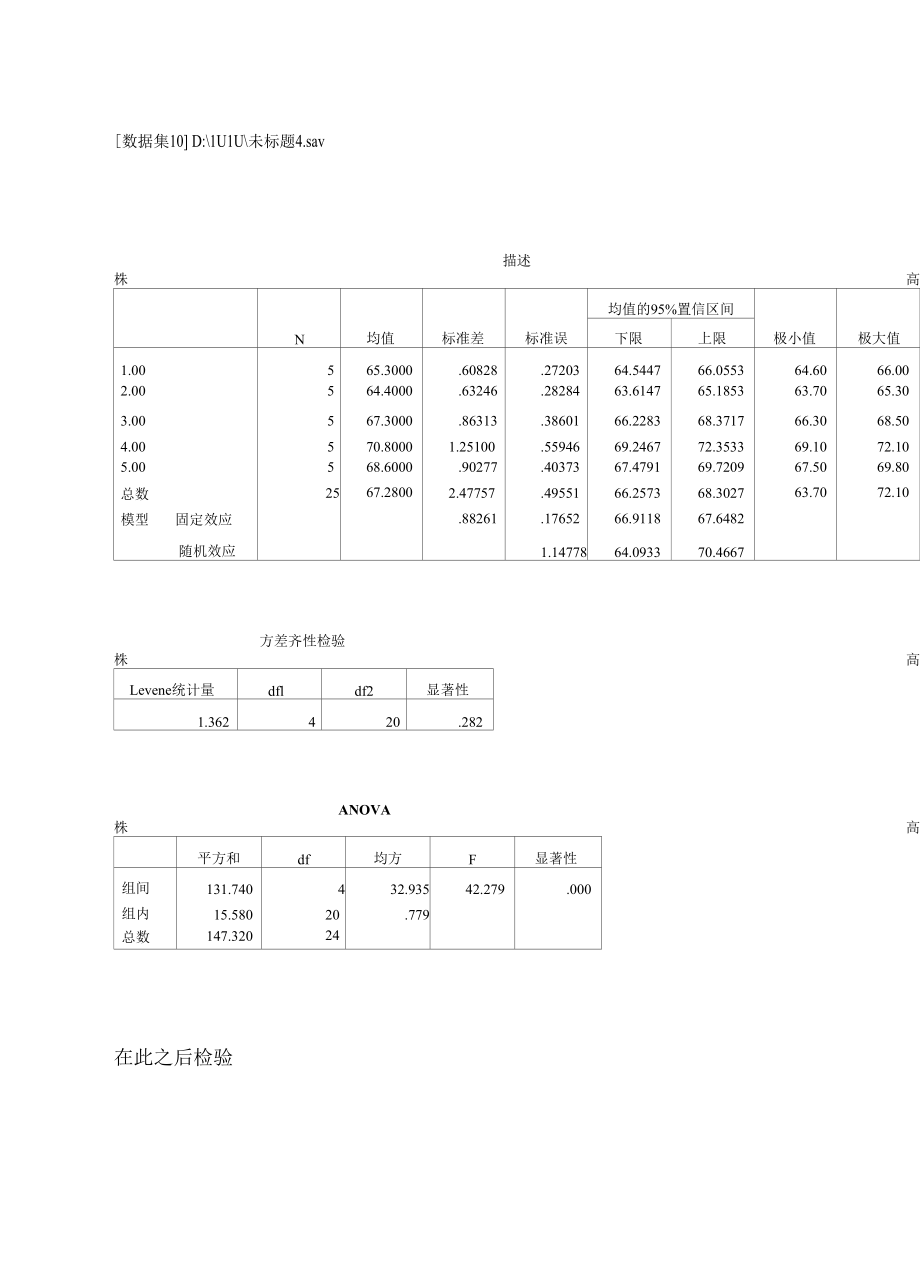 哈尔滨医科大学方差分析实验报告.docx_第2页