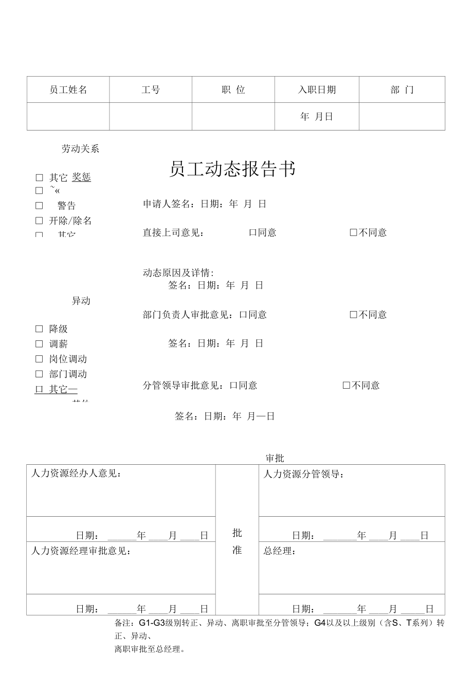 员工动态报告书.docx_第1页