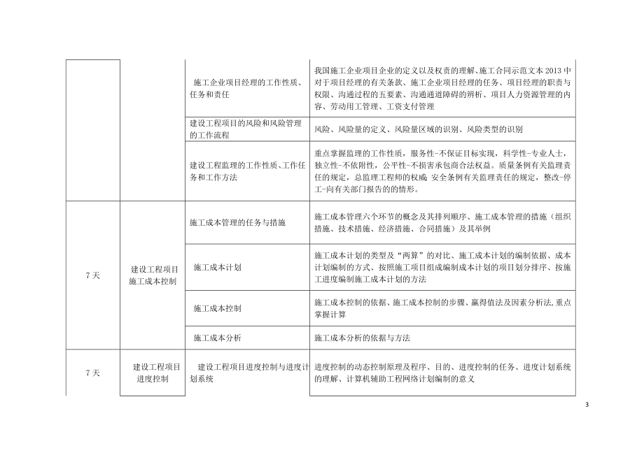 2021年一级建造师考试建设工程项目管理学习计划.doc_第3页