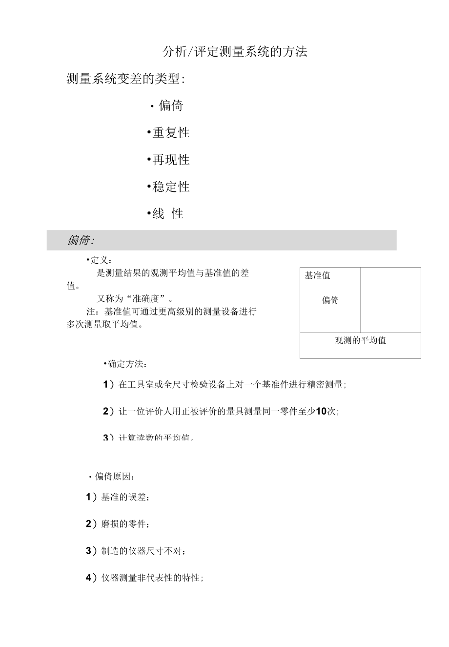 分析、评定测量系统的方法.docx_第1页