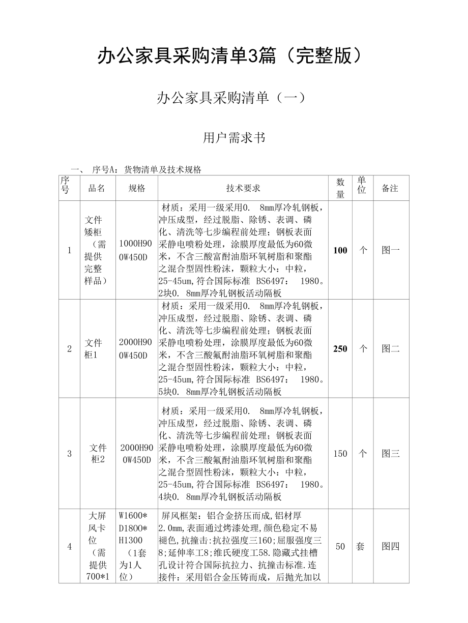 办公家具采购清单3篇（完整版）.docx_第1页