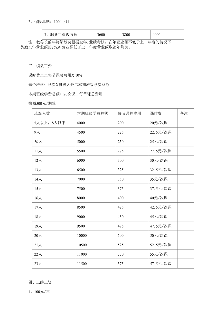 培训学校岗位薪酬绩效管理制度与方案（共三篇）.docx_第3页