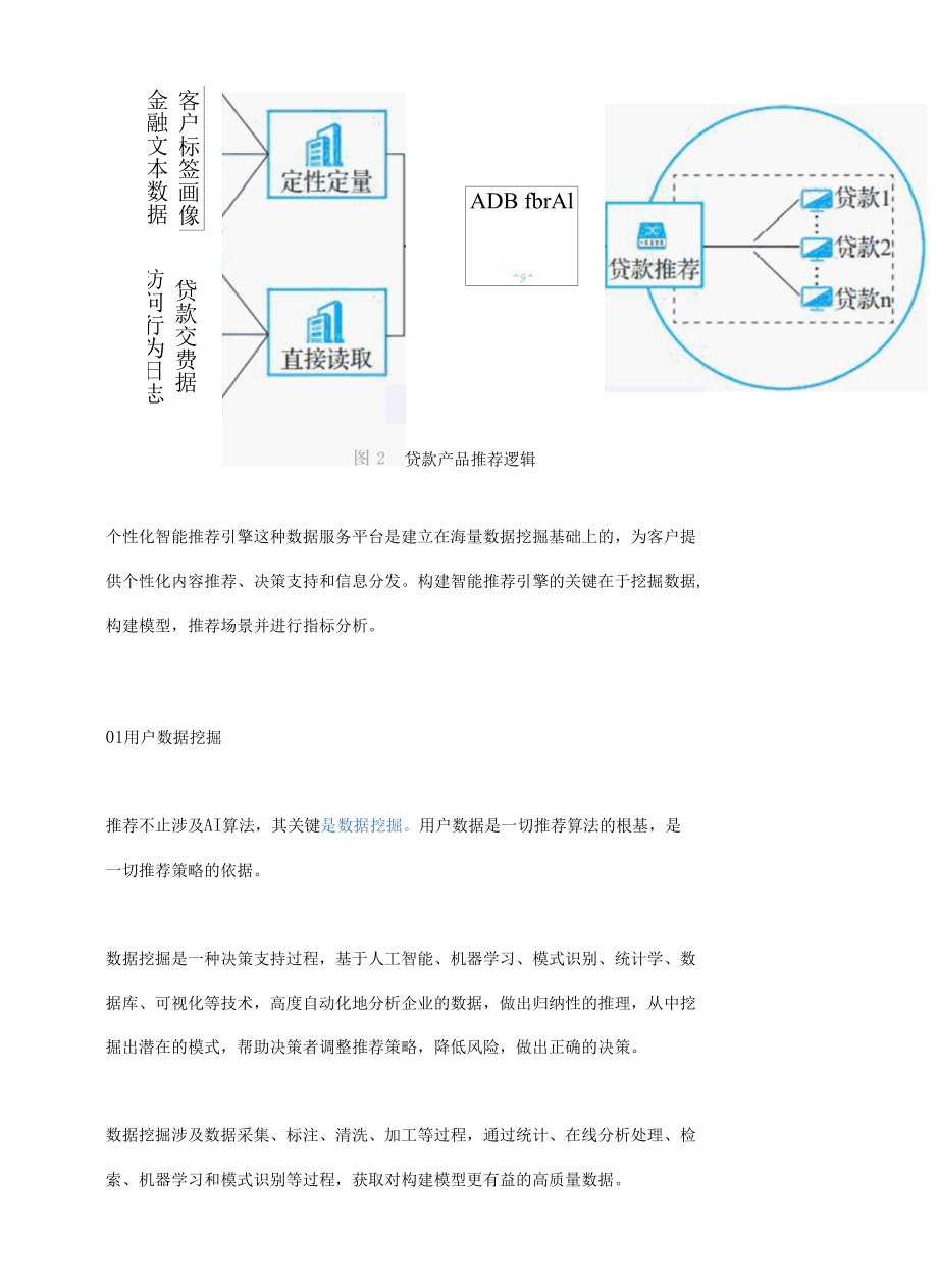 四步搞明白智能推荐的底层逻辑.docx_第3页