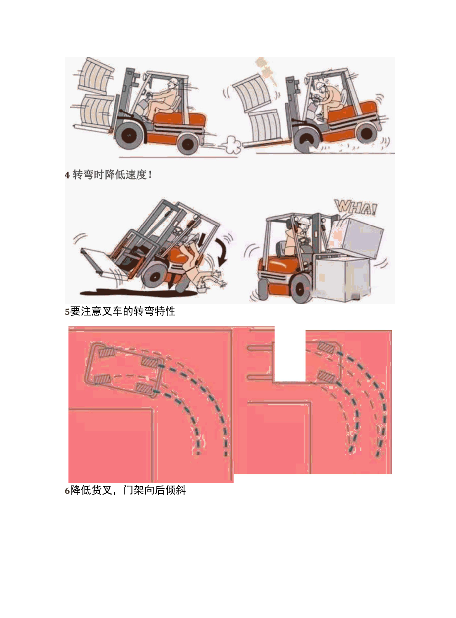 叉车安全操作图示.docx_第2页