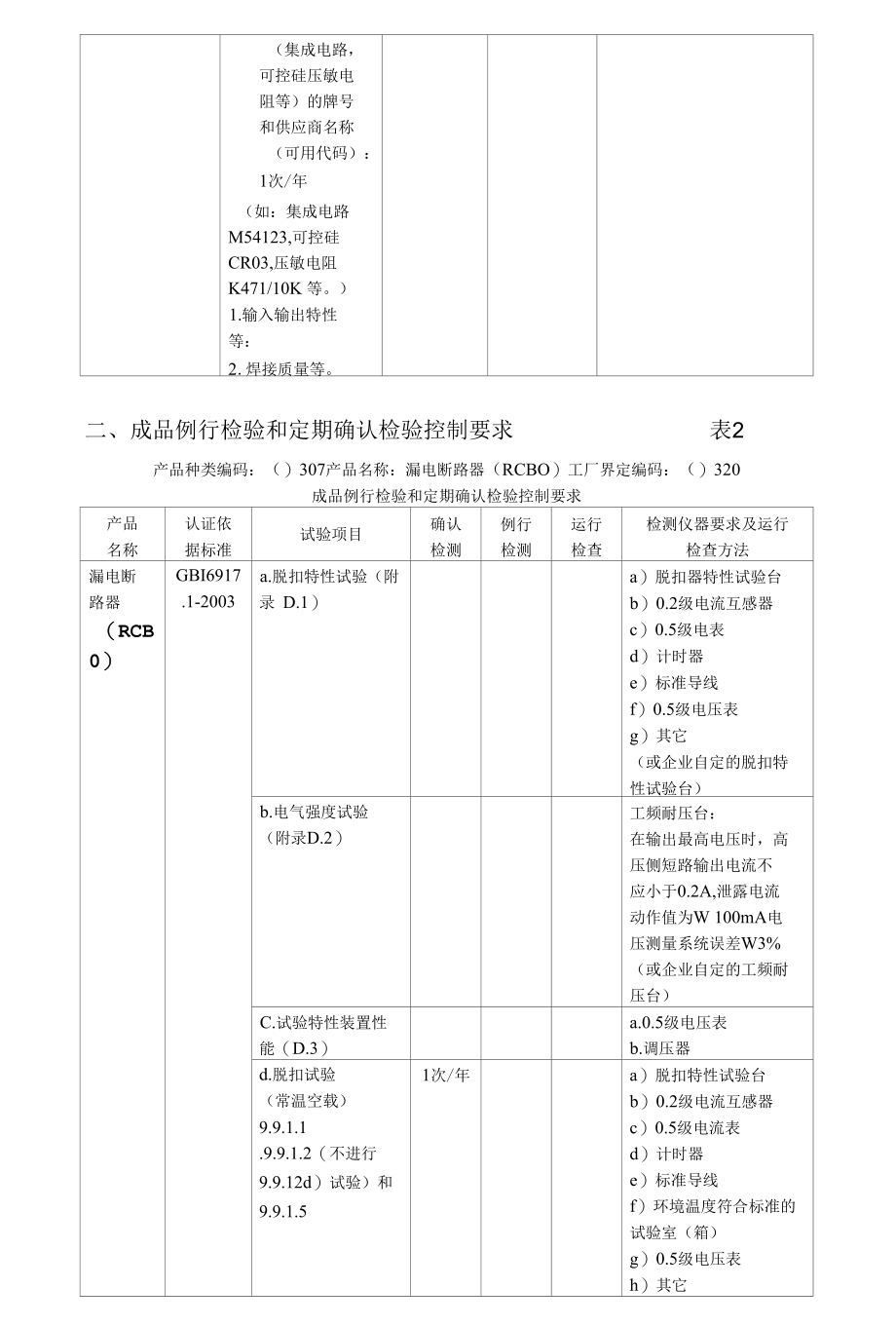 家用漏电断路器关键元器件和材料定期确认检验控制要求.docx_第3页