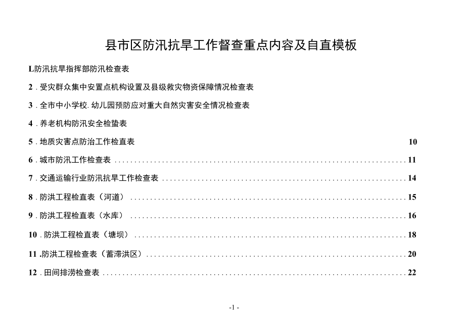 县市区防汛防台风抗旱工作督查重点内容及自查模板.docx_第1页