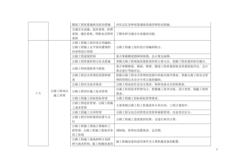 2021年一级建造师考试公路工程管理与实务学习计划.doc_第3页