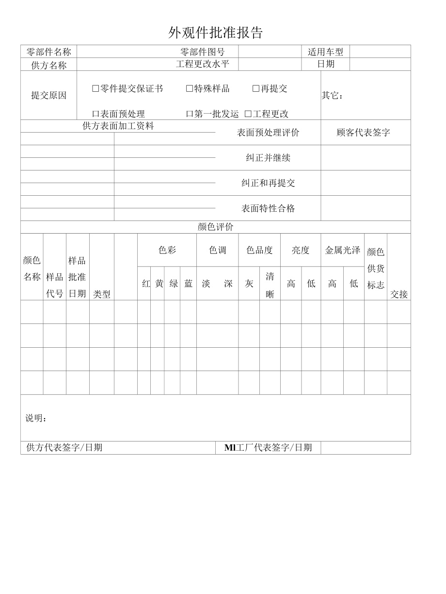 外观件批准报告.docx_第1页