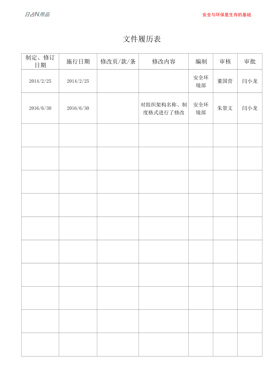 安全生产责任考核制度.docx_第2页