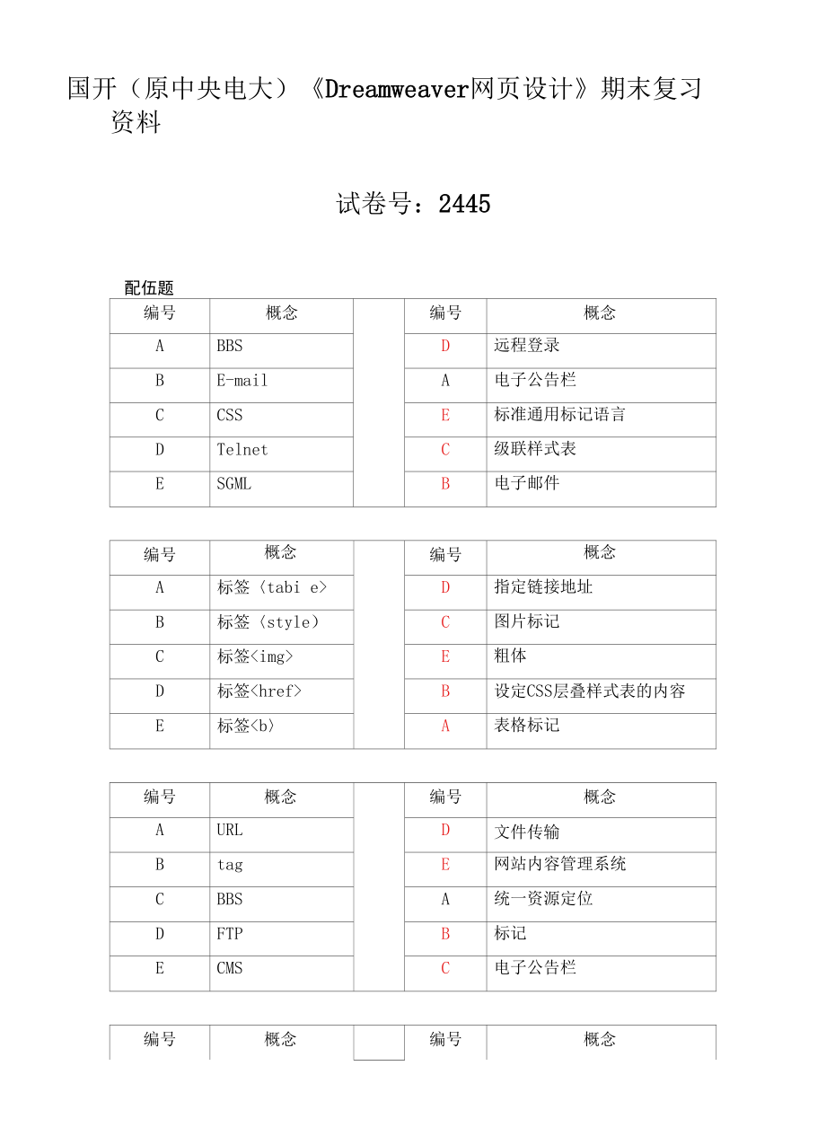 国开（原中央电大）《Dreamweaver网页设计》期末复习资料 试卷号：2445.docx_第1页