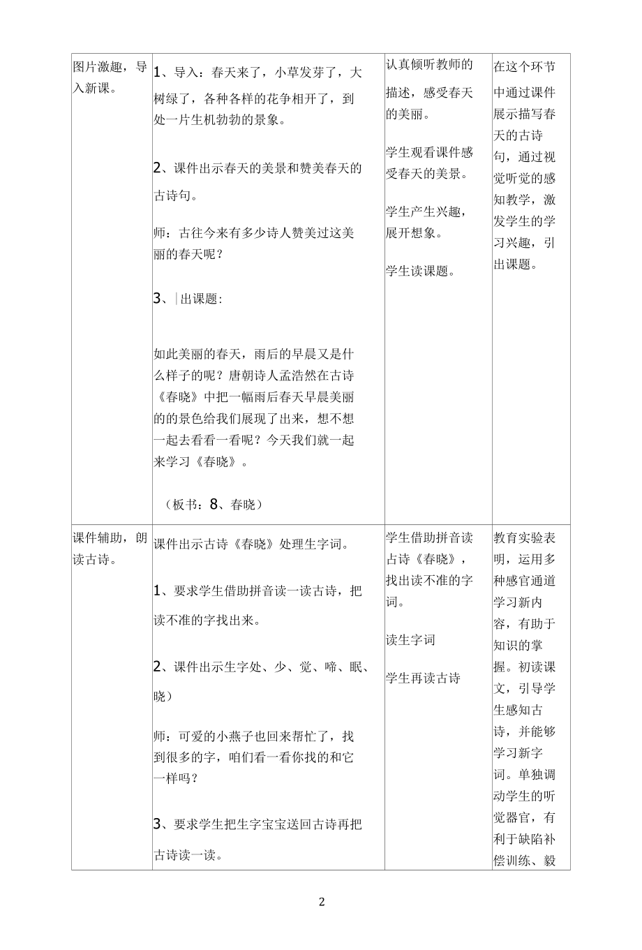 名师教学设计《春晓》.docx_第2页