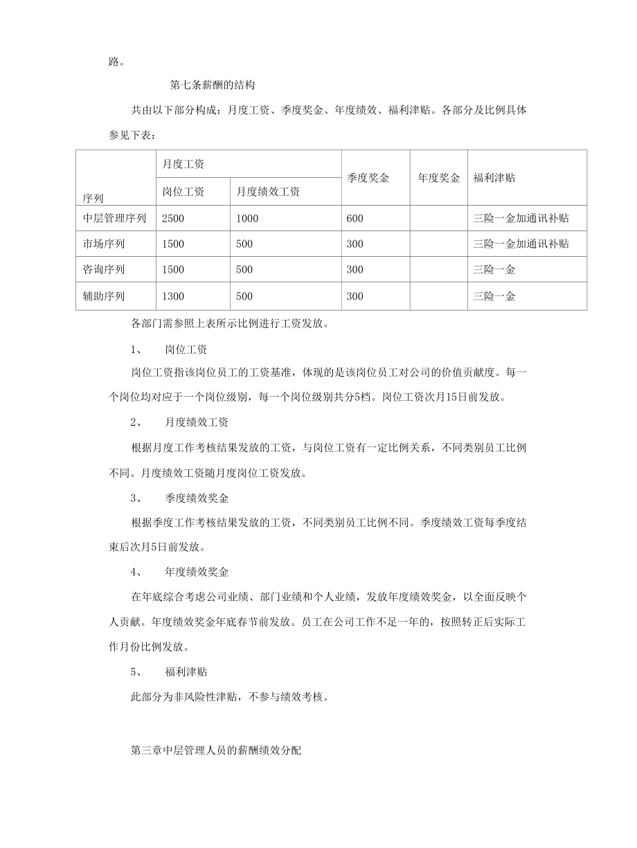 培训学校薪酬绩效管理制度与晋升标准（共五套）.docx_第3页