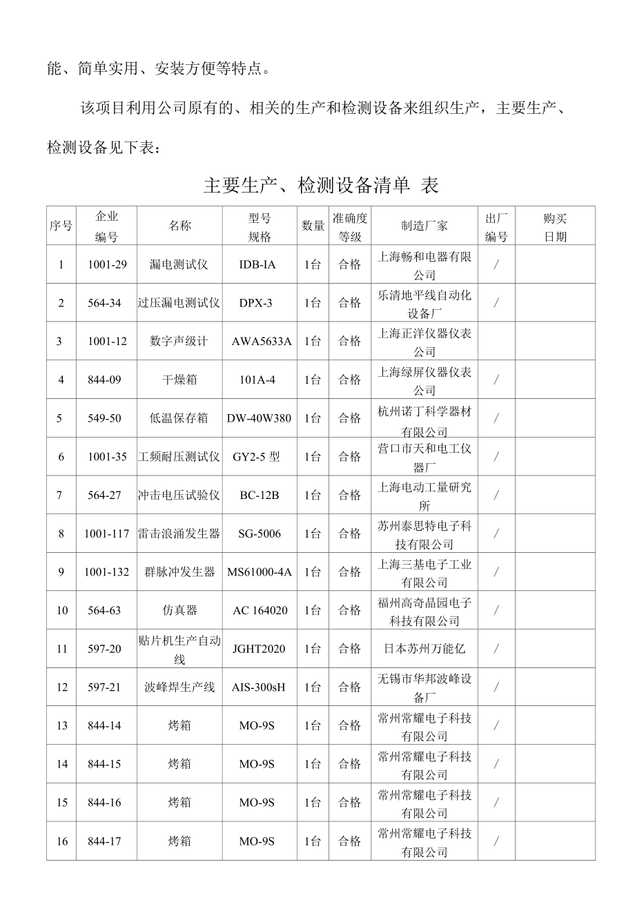 关于办理火灾监控探测器核准手续的报告1.docx_第2页