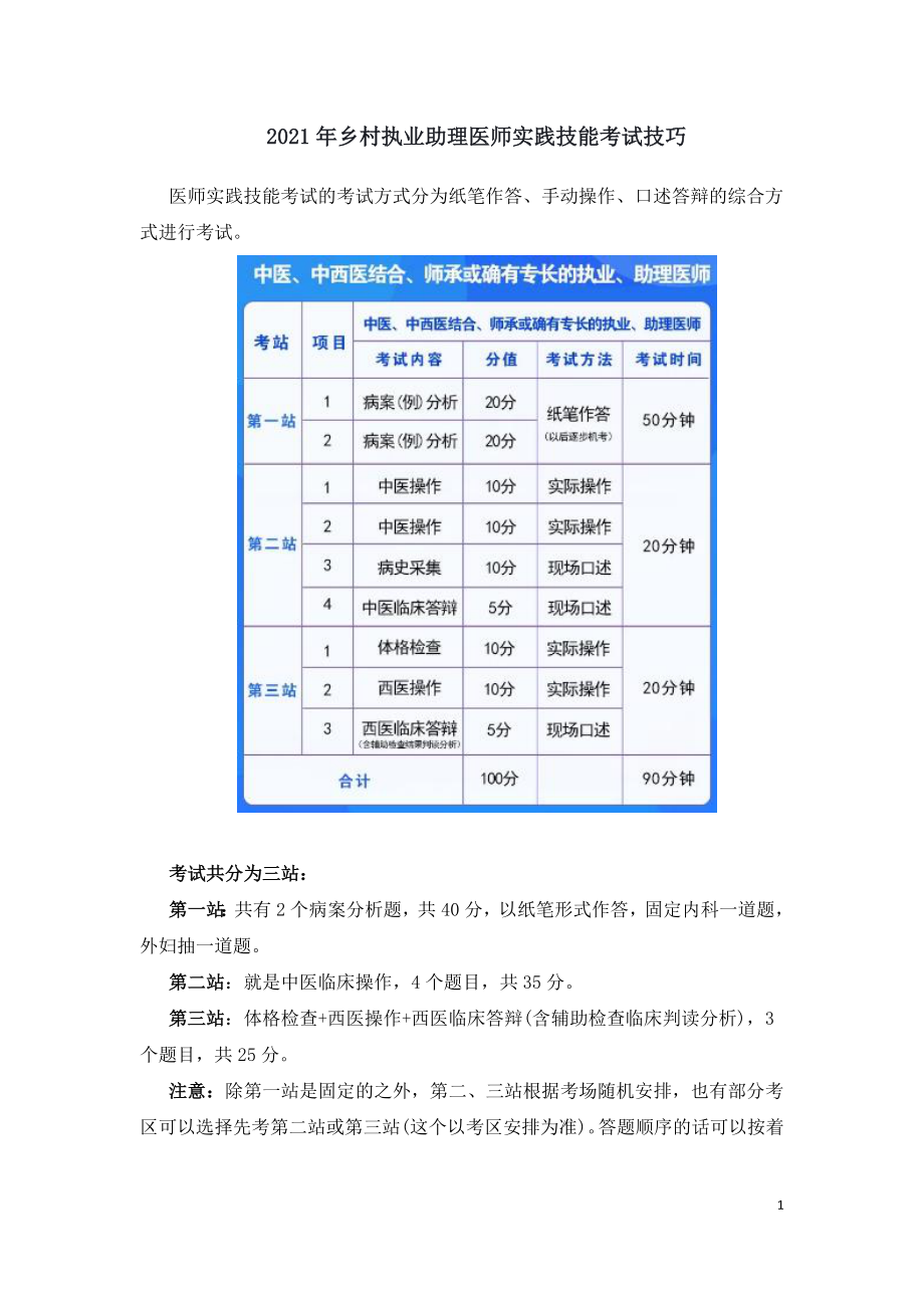 2021年乡村执业助理医师实践技能考试技巧.docx_第1页