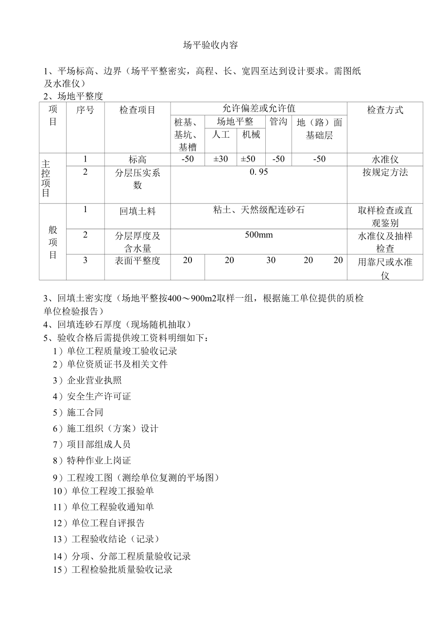 场平验收指标体系.docx_第1页