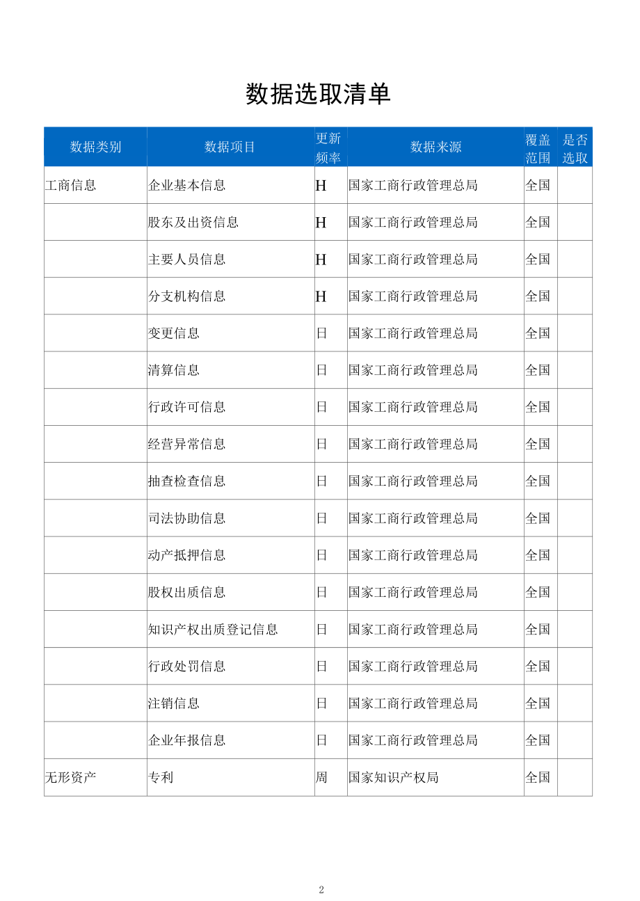 大数据资源服务目录接口方案.docx_第3页