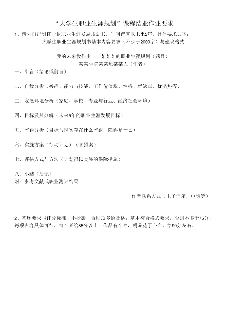 大学生职业生涯规划书格式.docx_第1页