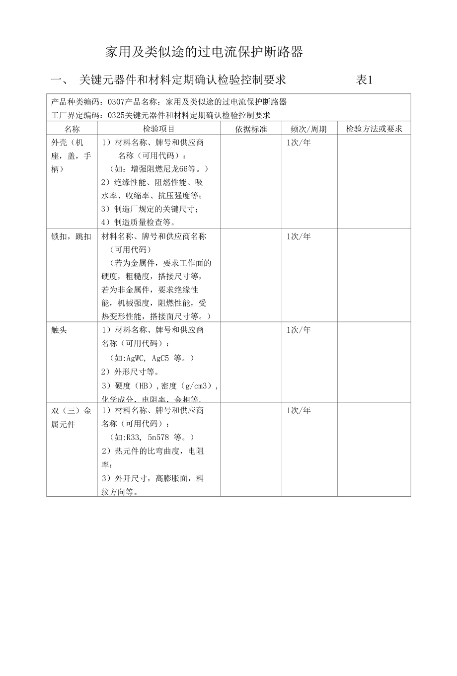 家用及类断路器关键元器件和材料定期确认检验控制要求.docx_第1页