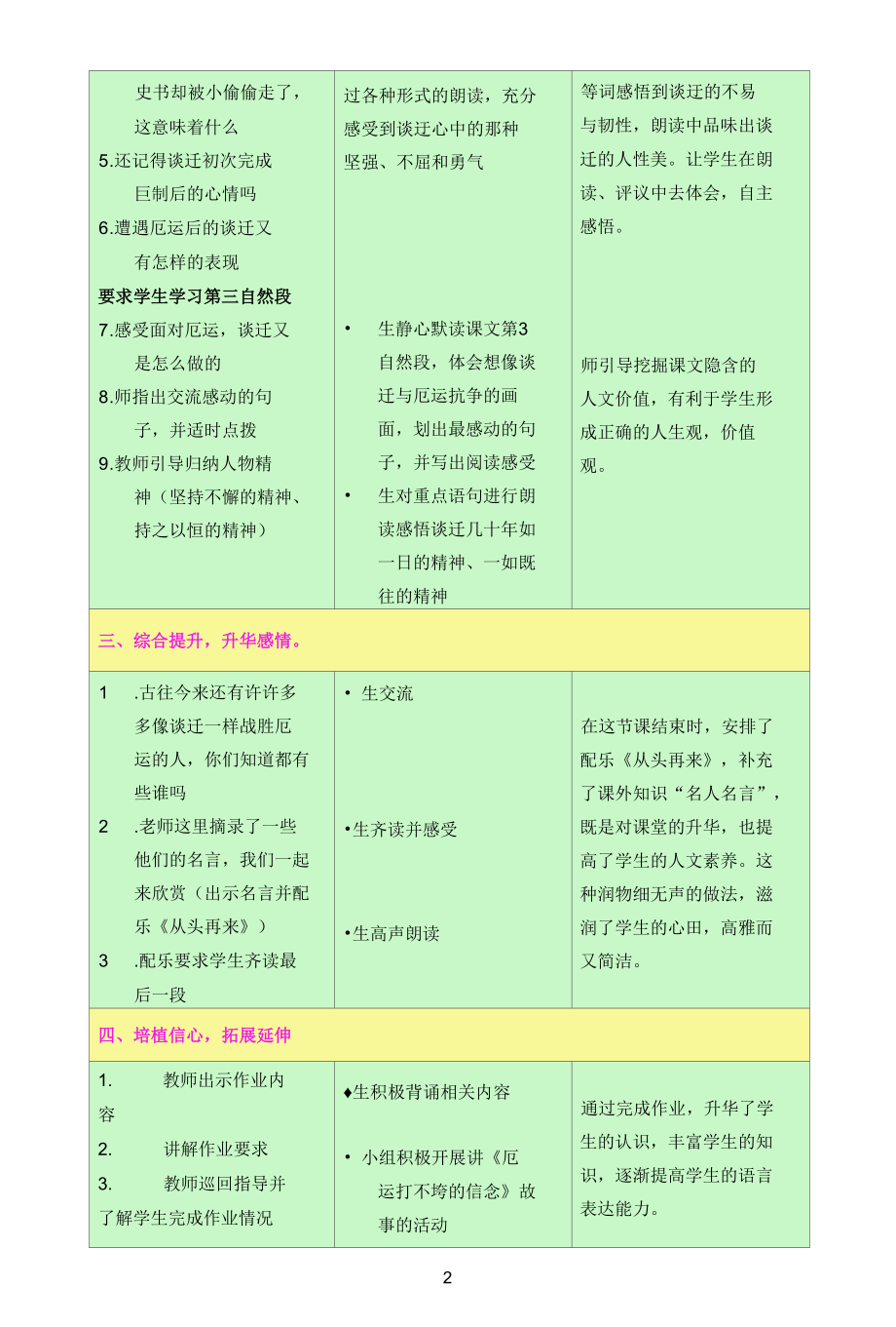 名师教学设计《厄运打不垮的信念》.docx_第2页