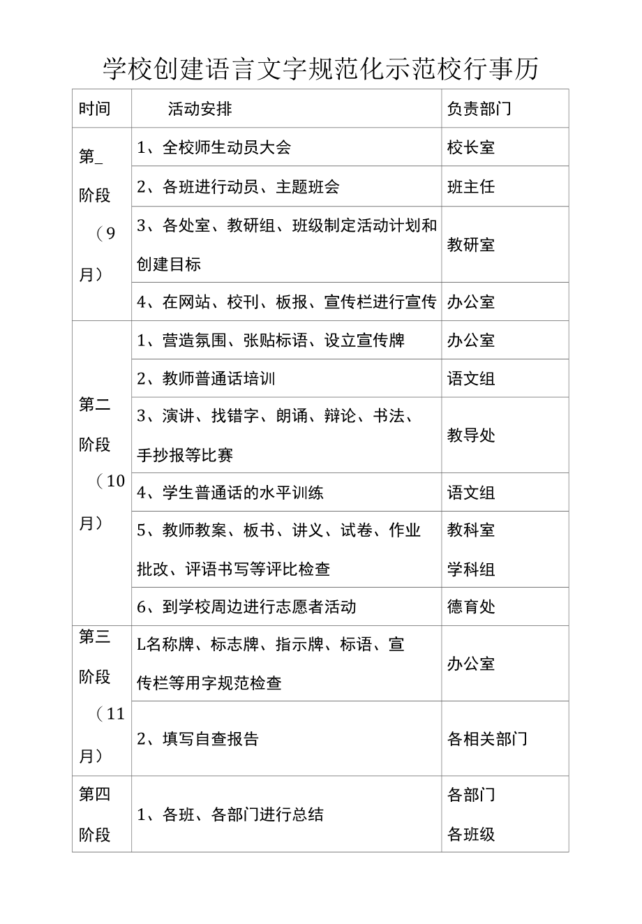 学校创建语言文字规范化示范校行事历.docx_第1页