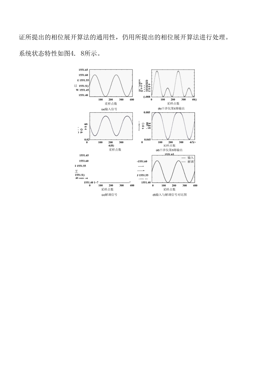 振动解调系统状态特性分析.docx_第2页