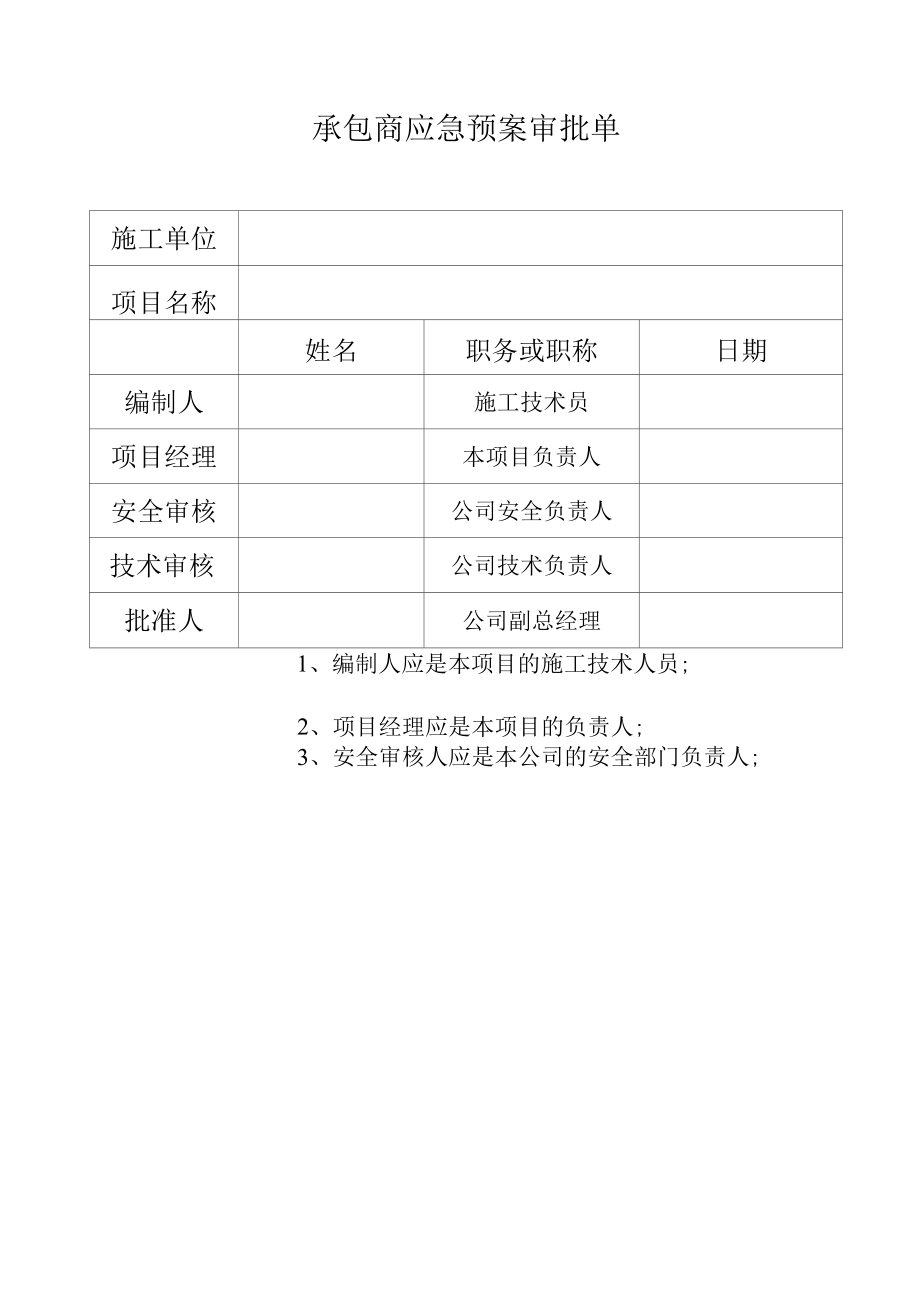 承包商应急预案审批单.docx_第1页