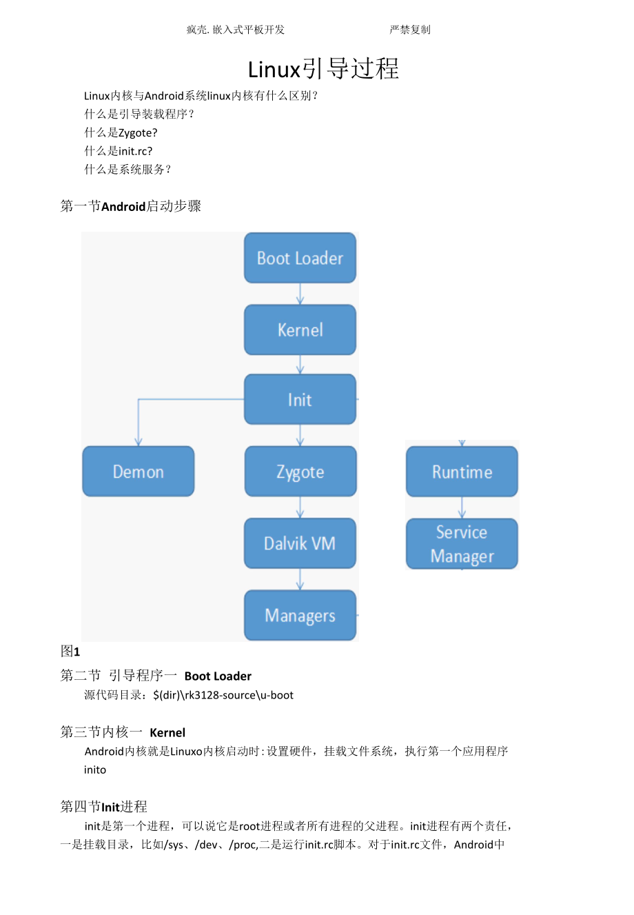 手把手教你做平板电脑12-Linux引导过程.docx_第3页