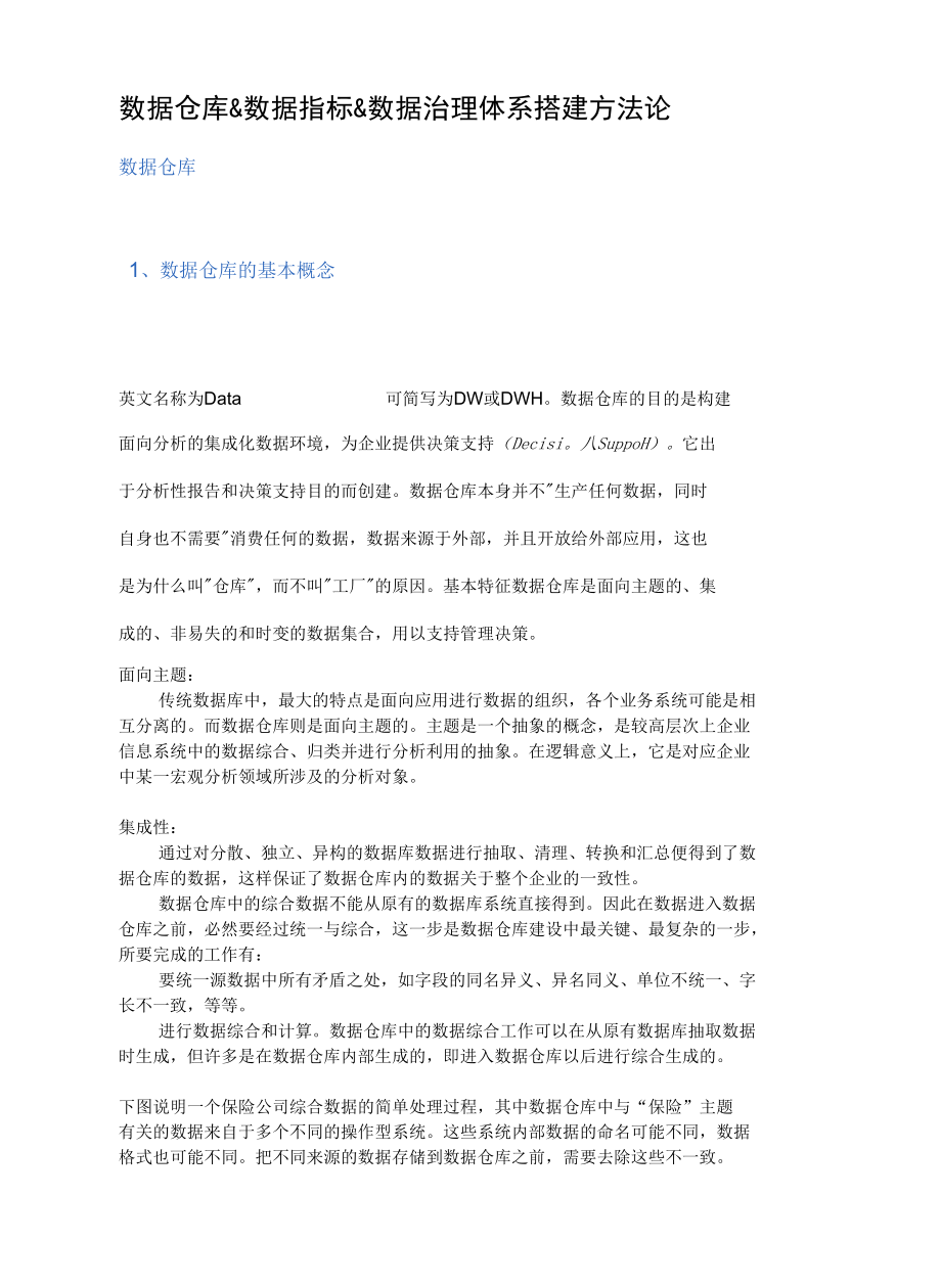 数据仓库&数据指标&数据治理体系搭建方法论.docx_第1页