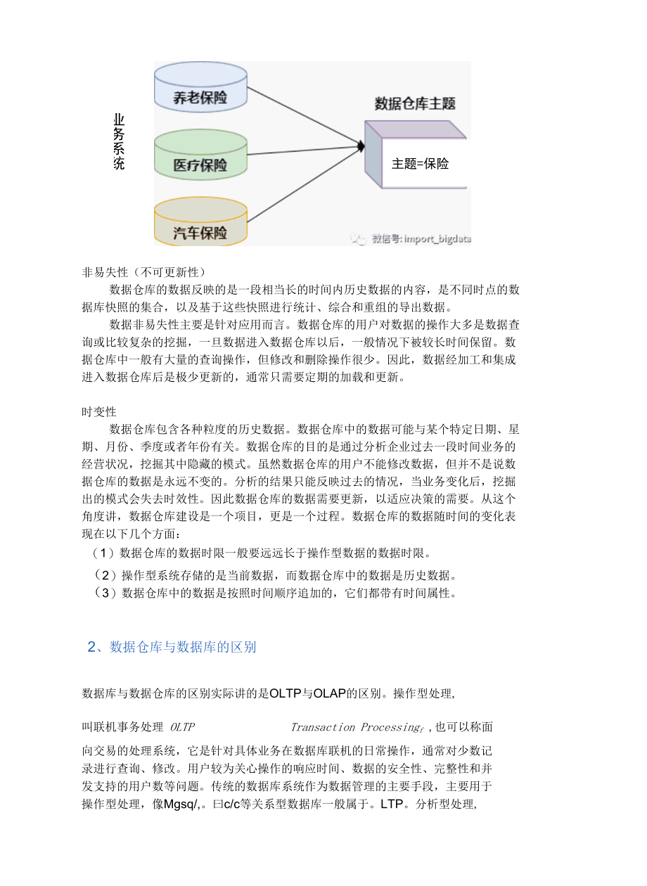 数据仓库&数据指标&数据治理体系搭建方法论.docx_第2页