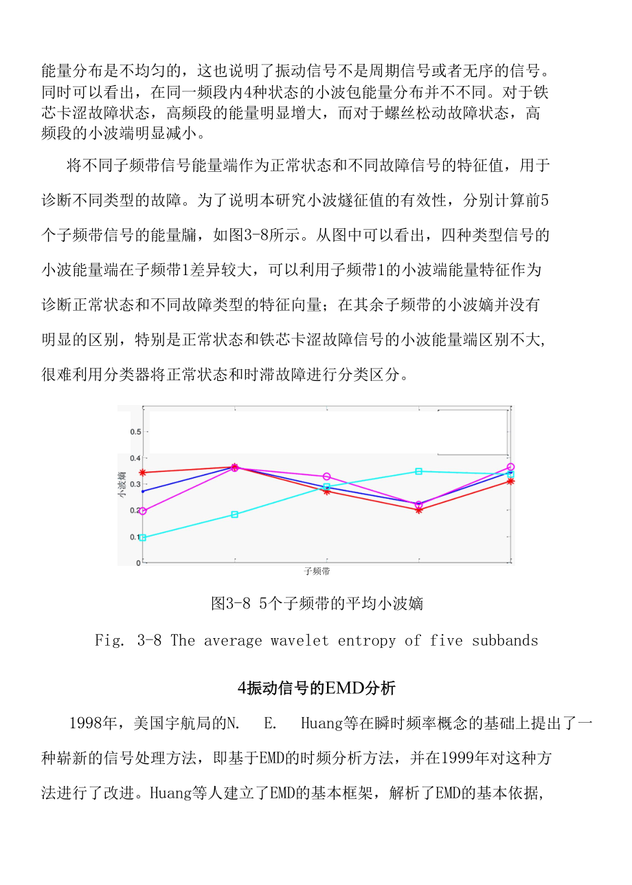 断路器的小波熵分析结果.docx_第3页