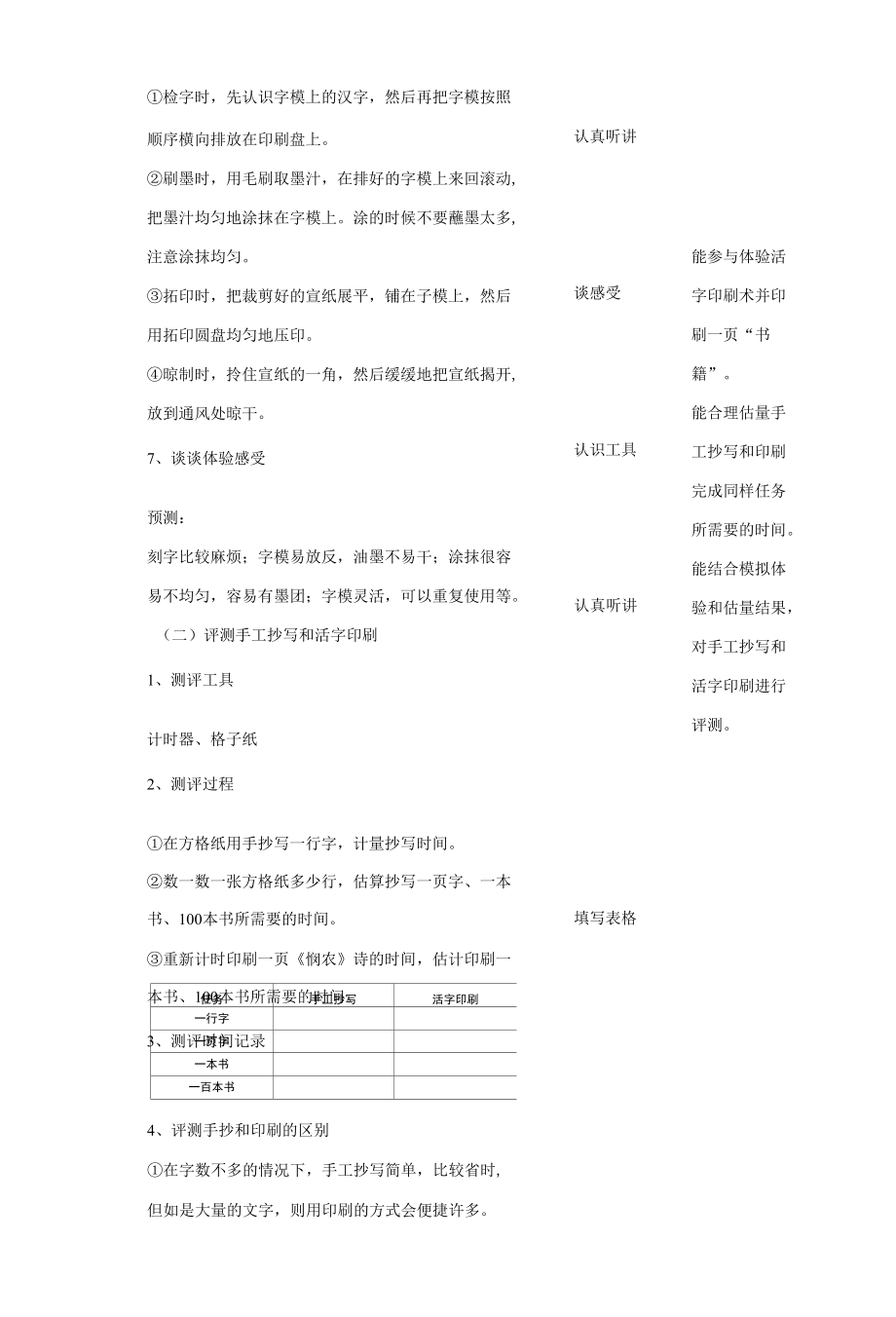 教科版小学科学《3.6推动社会发展的印刷术》教学设计.docx_第3页