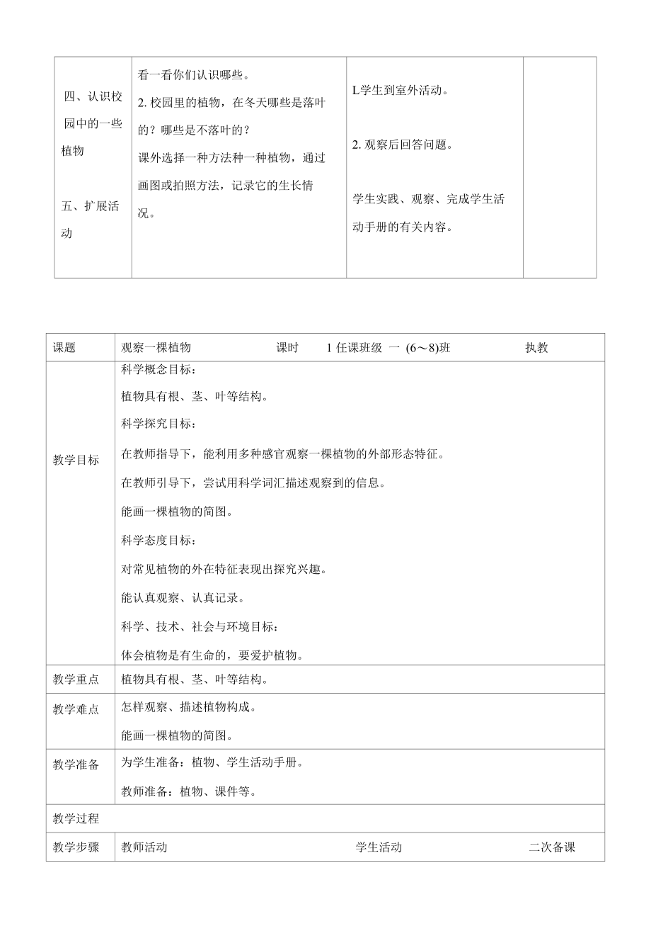 教科版小学科学一年级上册教学设计全套.docx_第3页