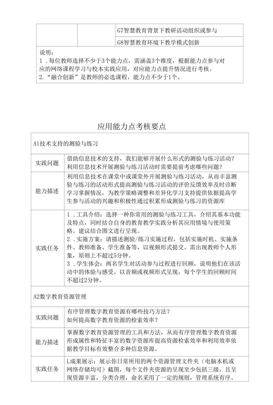 教师发展测评应用能力点及应用能力点考核要点.docx_第2页