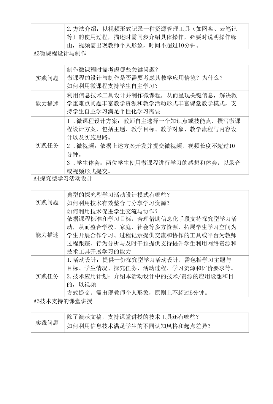 教师发展测评应用能力点及应用能力点考核要点.docx_第3页