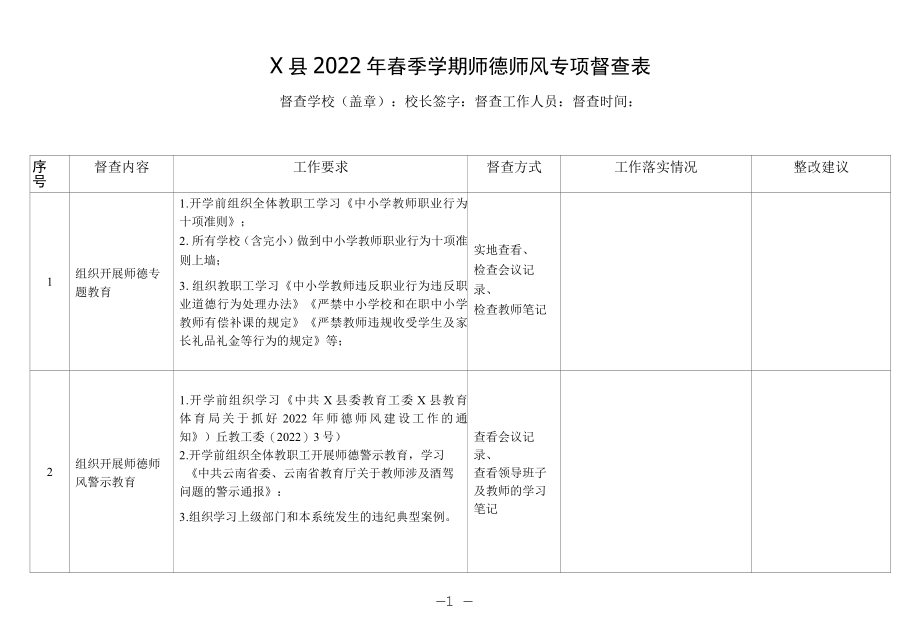 县师德师风督查表.docx_第1页