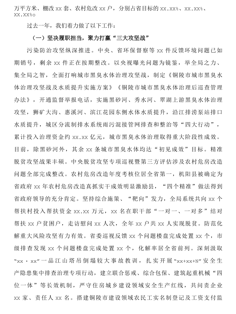 在全市住房城乡建设工作会议上的讲话.docx_第2页