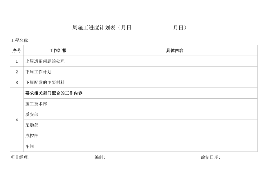 周施工进度计划表(模版).docx_第2页