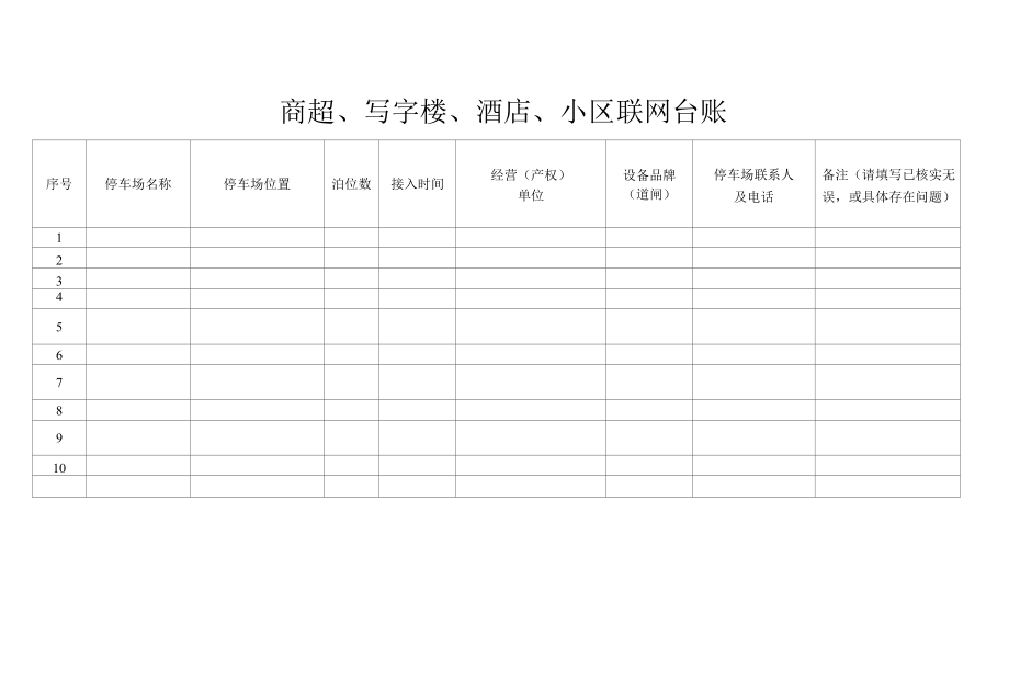商超、写字楼、酒店、小区停车场联网台账.docx_第1页
