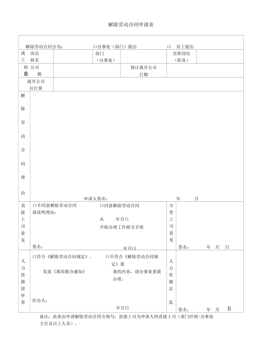 员工离职全套表格.docx_第1页