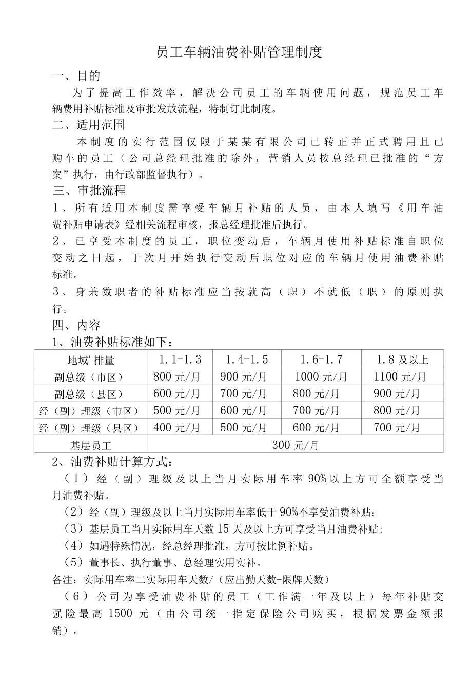 员工车辆油费补贴管理制度.docx_第1页